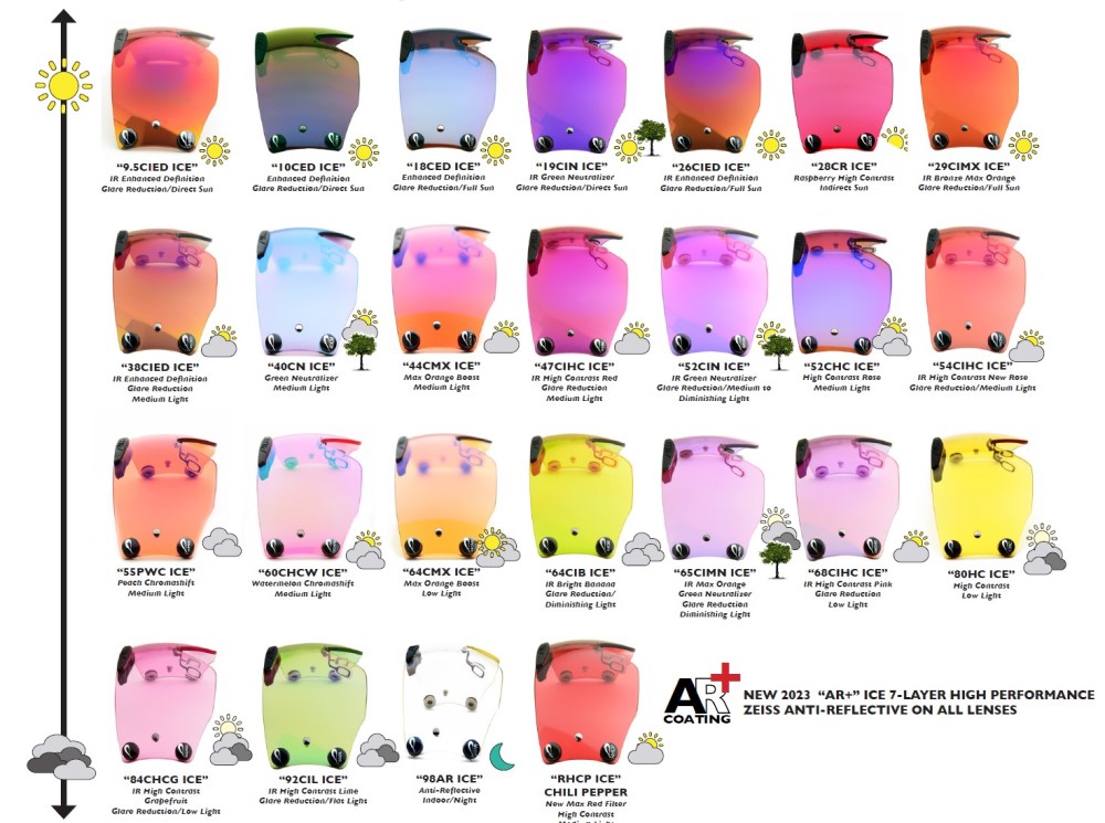 Pilla 2023 Chromashift ICE lenses - info sheet